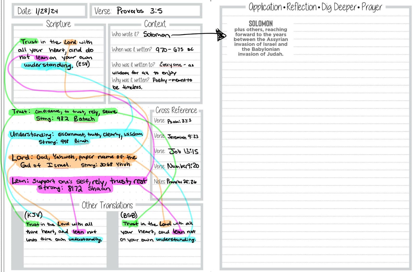 Bible Verse Mapping