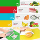 Kitchen Plastic Cutting Board Set