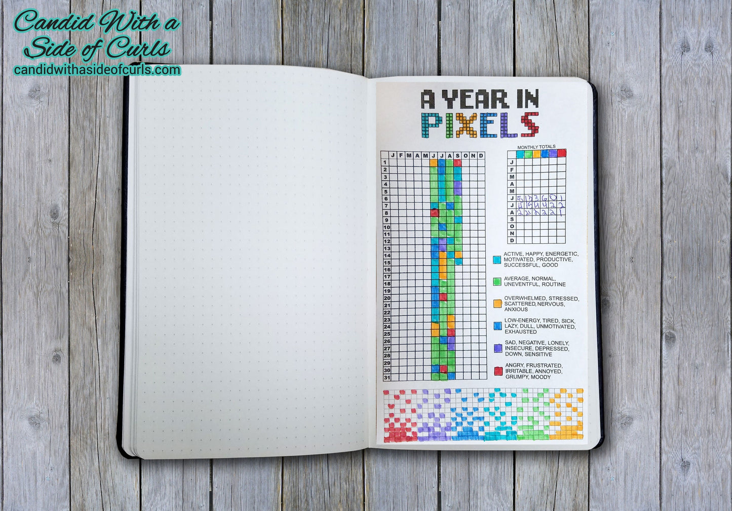 A Year In Pixels Bullet Journal-Printable Pages